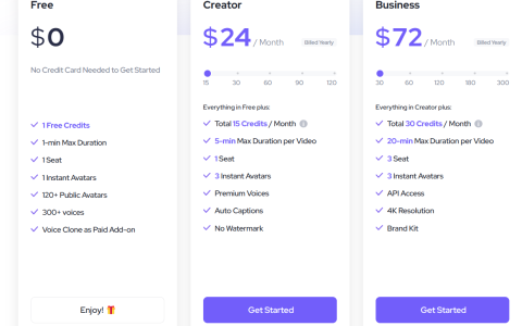heygen是什么公司的？（含：heygen数字人国家和品牌介绍）