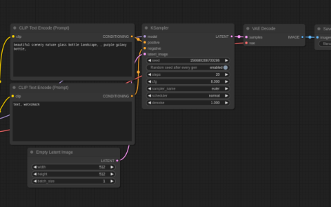 ComfyUI是什么?ComfyUI有什么优点？