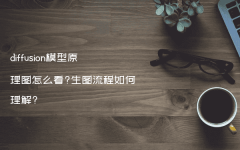 diffusion模型原理图怎么看?生图流程如何理解?